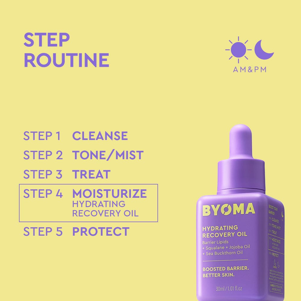 Hydrating Recovery Oil