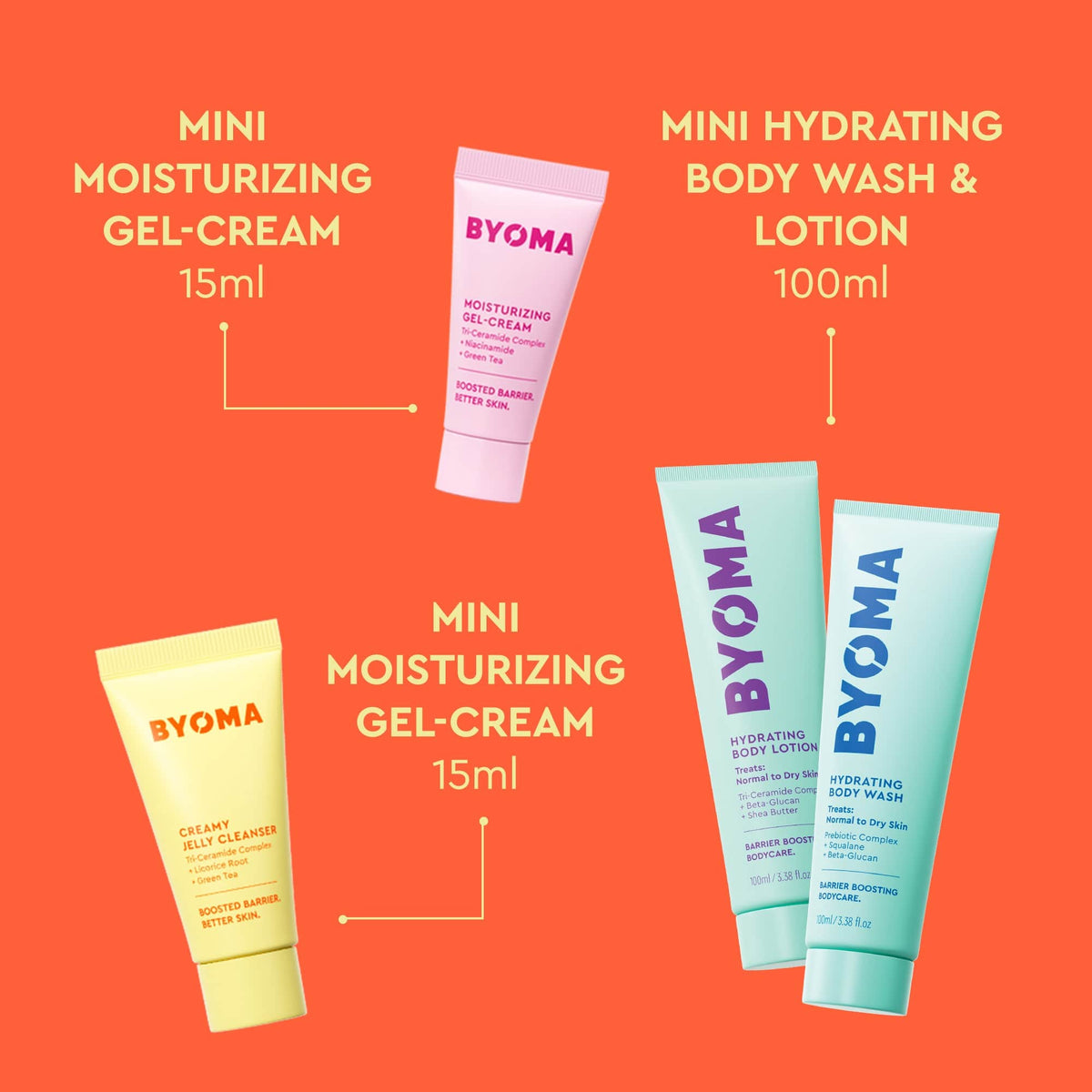 Stellar Skincare Set