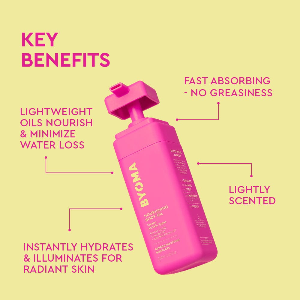 Nourishing Body Oil