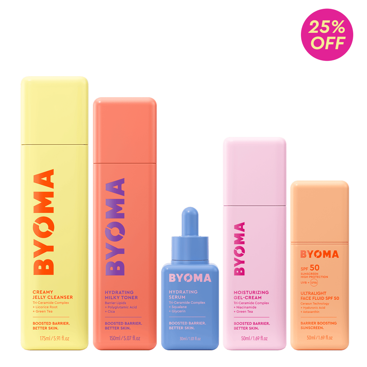 Bestsellers