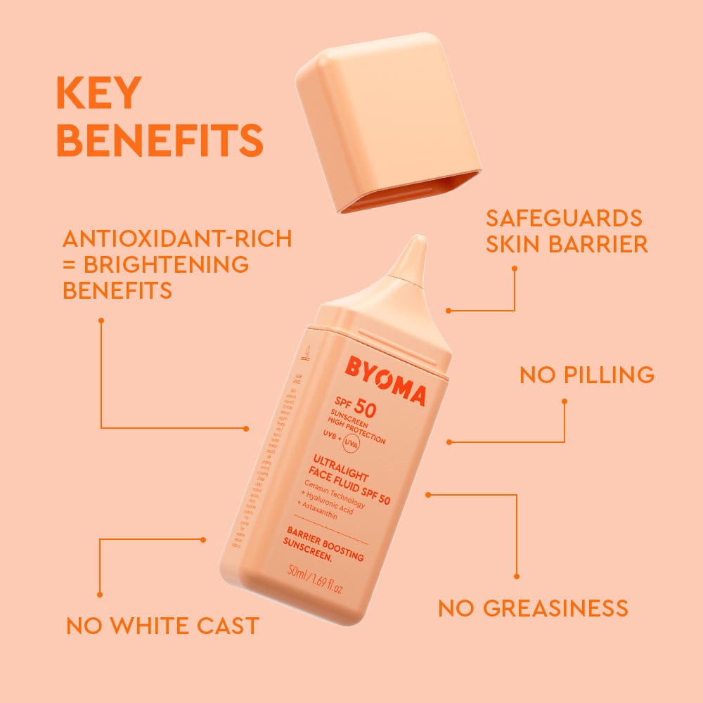 Summer Skin Routine SPF 50