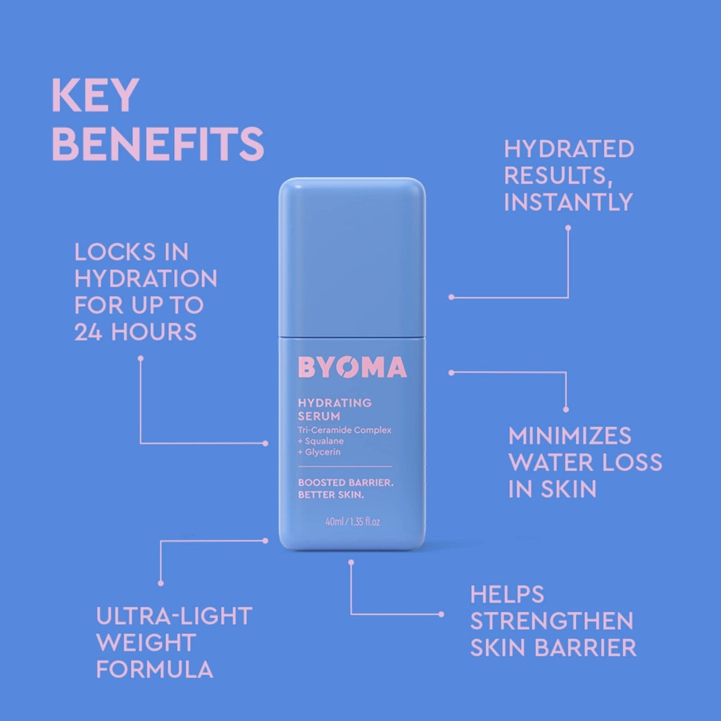 Hydrating Serum