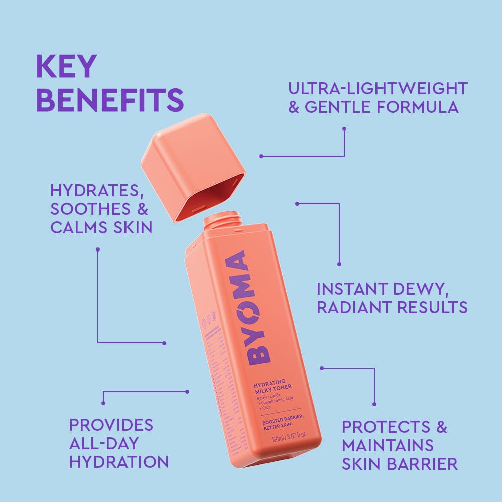 Hydrating Milky Toner